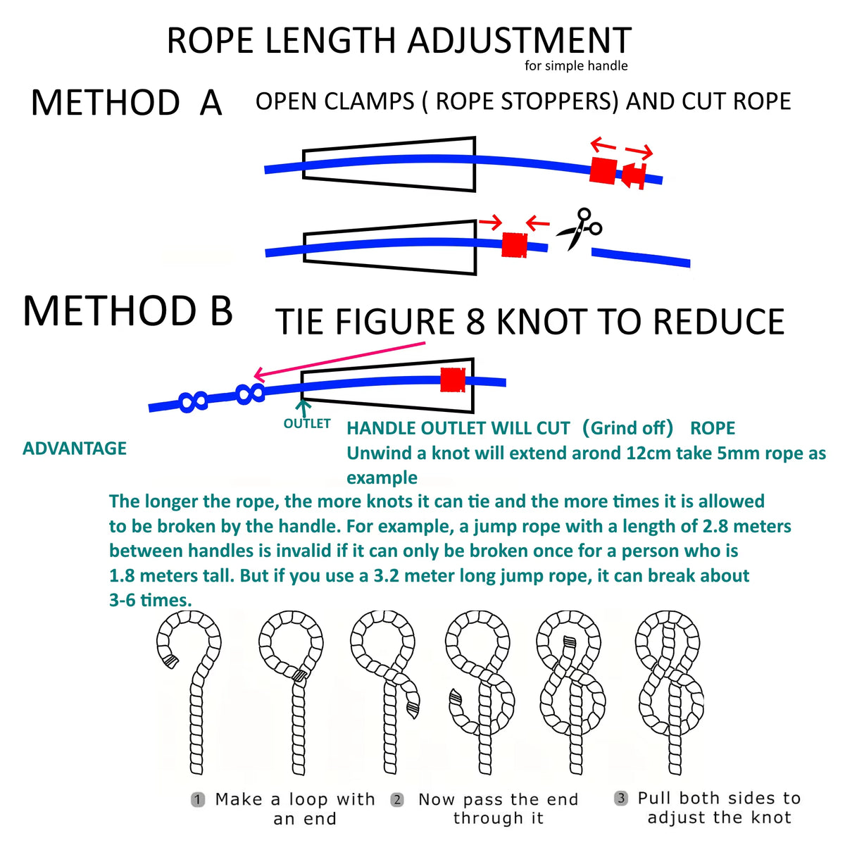 NeverTooLate™ ProSpeed Jump Rope – Lightweight, Durable &amp; Fast
